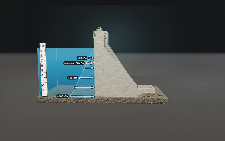 3D-сцена «Почему плотина толще внизу»: обложка